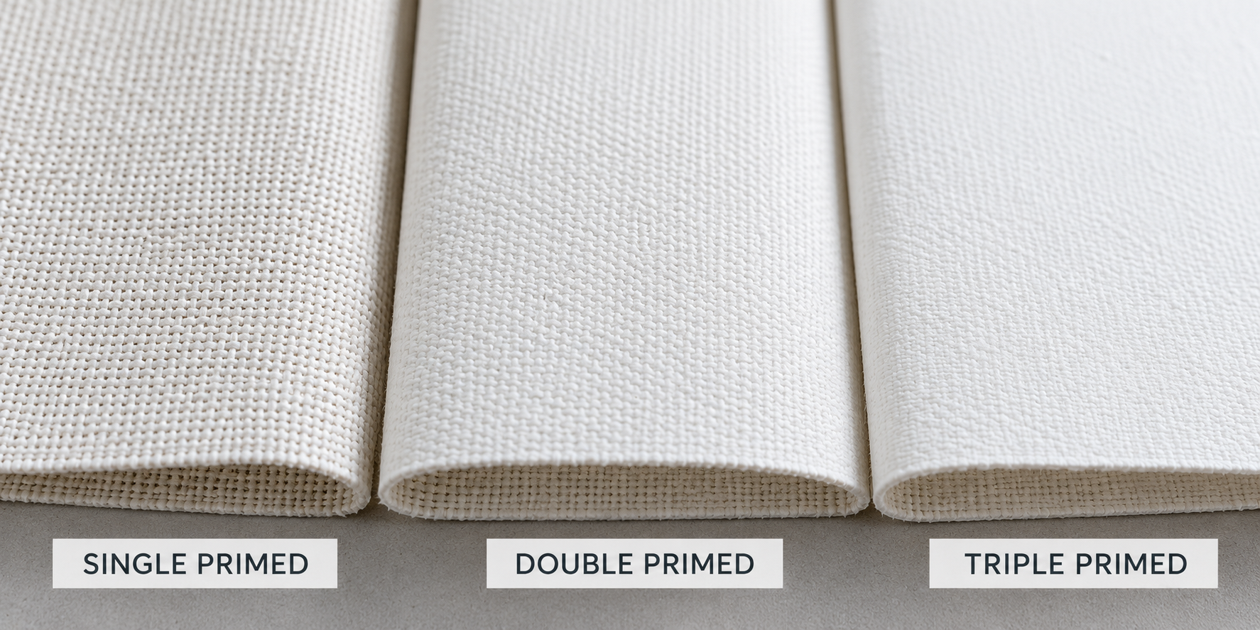 Close-up comparison of single, double and triple primed artist canvas surfaces